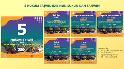 Tajwid Al Qur’an Bab Hukum-Hukum Nun Sukun dan Tanwin Disertai Desain Poster Tajwid Yang Dapat Didownload