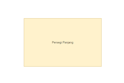 Algoritma, Pseudocode, dan Flowchart untuk Menghitung Luas Persegi Panjang