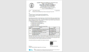 Update Terbaru Jadwal Sertifikasi Dosen (Serdos) Gelombang II Tahun 2024