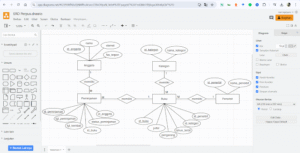 Tutorial Membuat ERD untuk Pemula: Studi Kasus Sistem Perpustakaan Sederhana