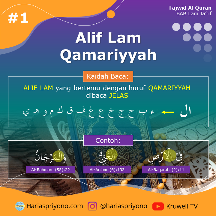 Memahami Tajwid Al Qur’an Bab Lam Ta’rif Disertai Gambar