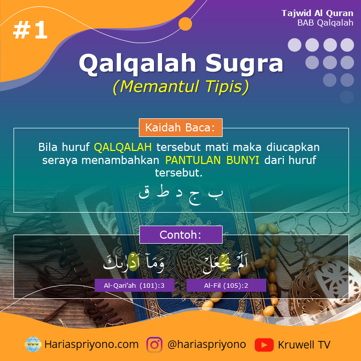 Materi Belajar Tajwid Al Qur’an Bab Qalqalah Disetrai Gambar Poster Tajwid