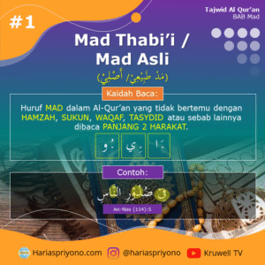 Belajar Memahami Tajwid Al-Qur’an Bab Mad Disertai dengan Poster Tajwid