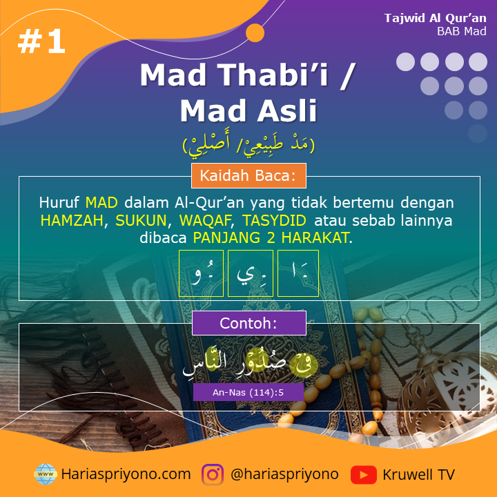 Belajar Memahami Tajwid Al-Qur’an Bab Mad Disertai dengan Poster Tajwid