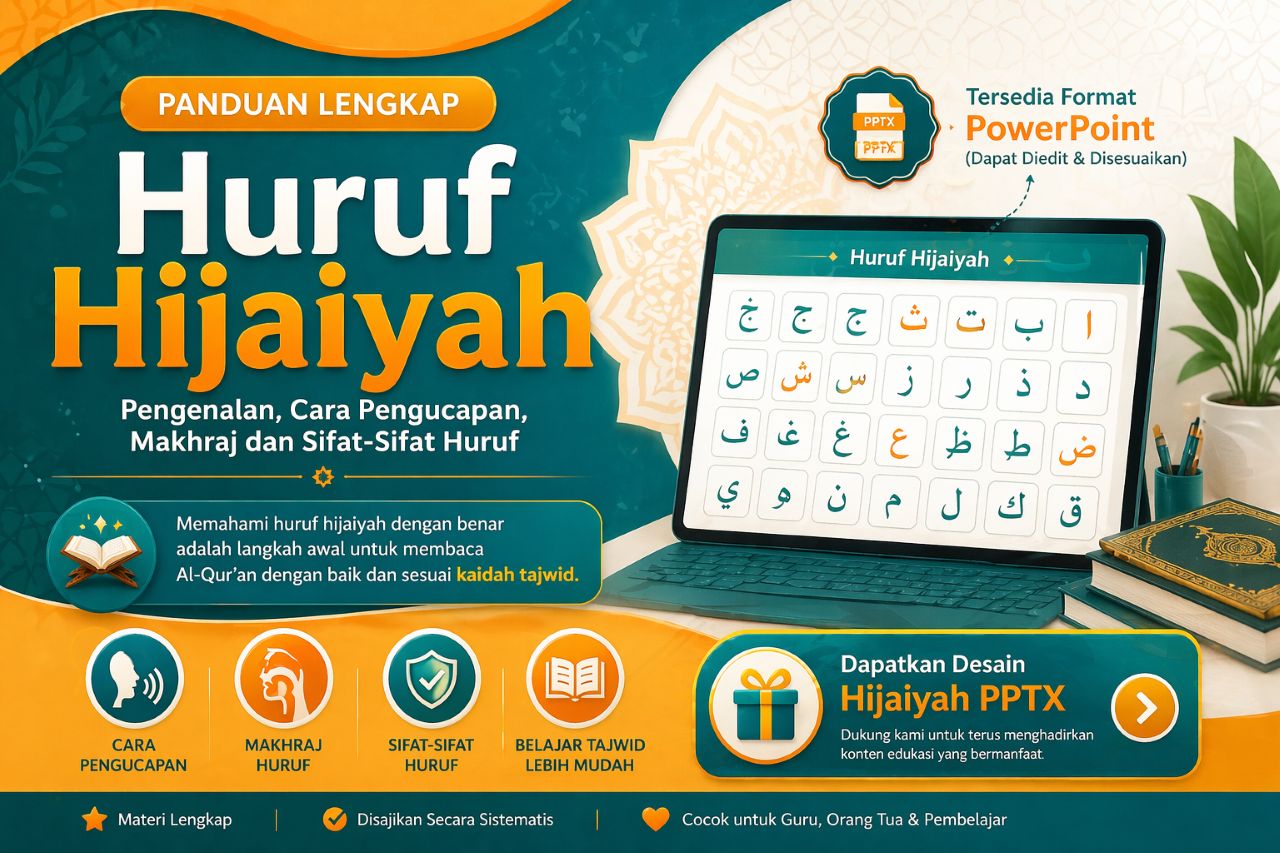 Mengenal Huruf Hijaiyah, Makhraj, dan Sifat-Sifatnya